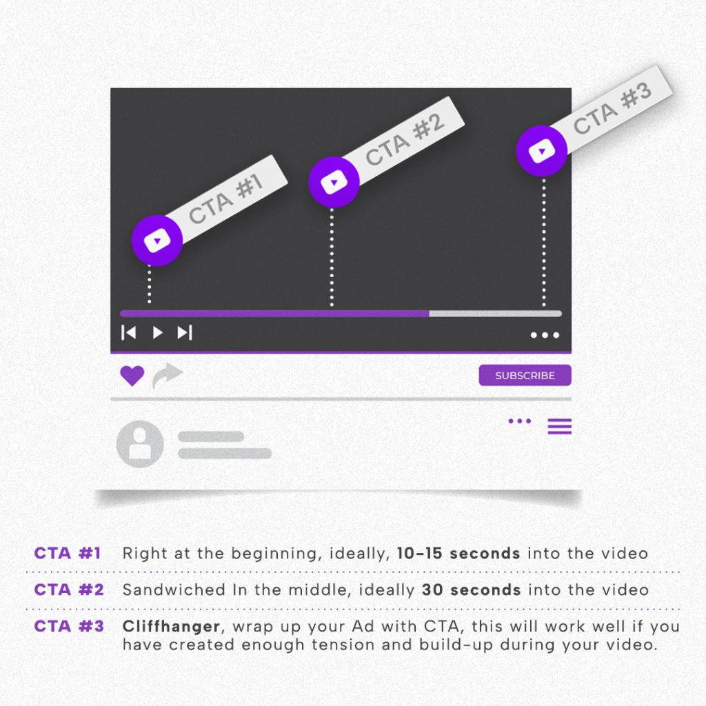 youtube advertising best practices CTAs